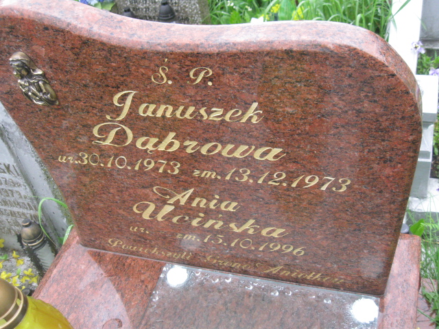 Anna Ucińska 1996 Skarżysko Kamienna - Grobonet - Wyszukiwarka osób pochowanych