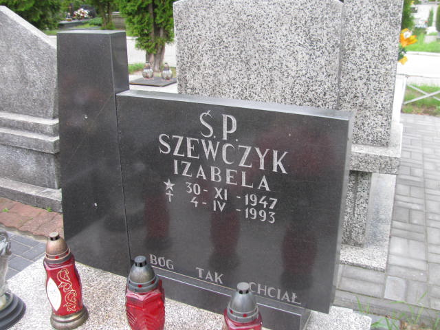 Izabela Szewczyk 1947 Skarżysko Kamienna - Grobonet - Wyszukiwarka osób pochowanych