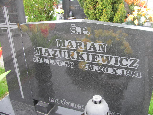   Skarżysko Kamienna - Grobonet - Wyszukiwarka osób pochowanych